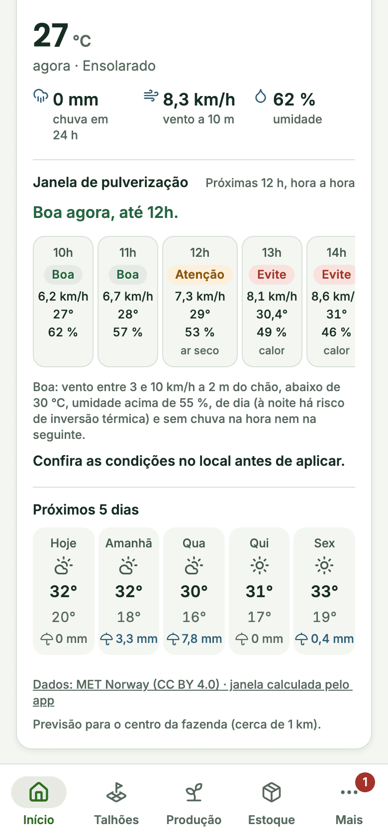Cartão Clima da fazenda do Rumo Lavoura: janela de pulverização hora a hora com Boa, Atenção e Evite e o motivo, previsão dos próximos 5 dias e os dados do MET Norway.