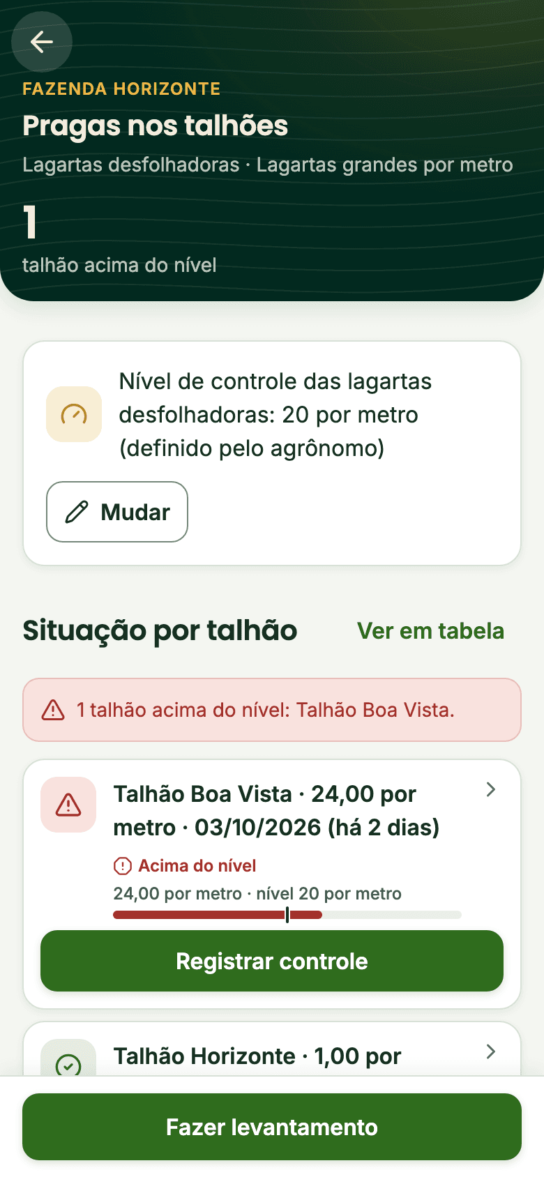 Tela Pragas nos talhões do Rumo Lavoura: nível de controle das lagartas desfolhadoras, definido pelo agrônomo, e a situação de cada talhão.